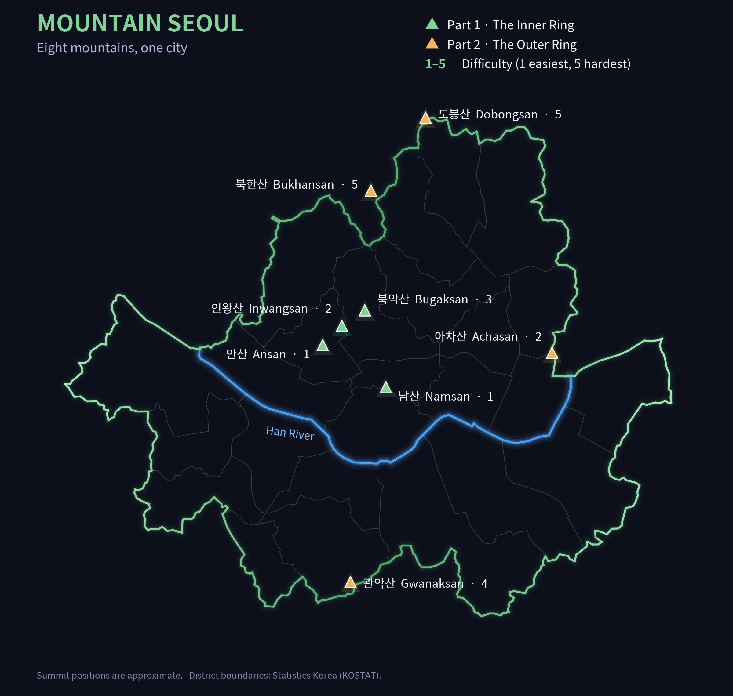 Mapa de las 8 montañas de Seúl con sus niveles de dificultad