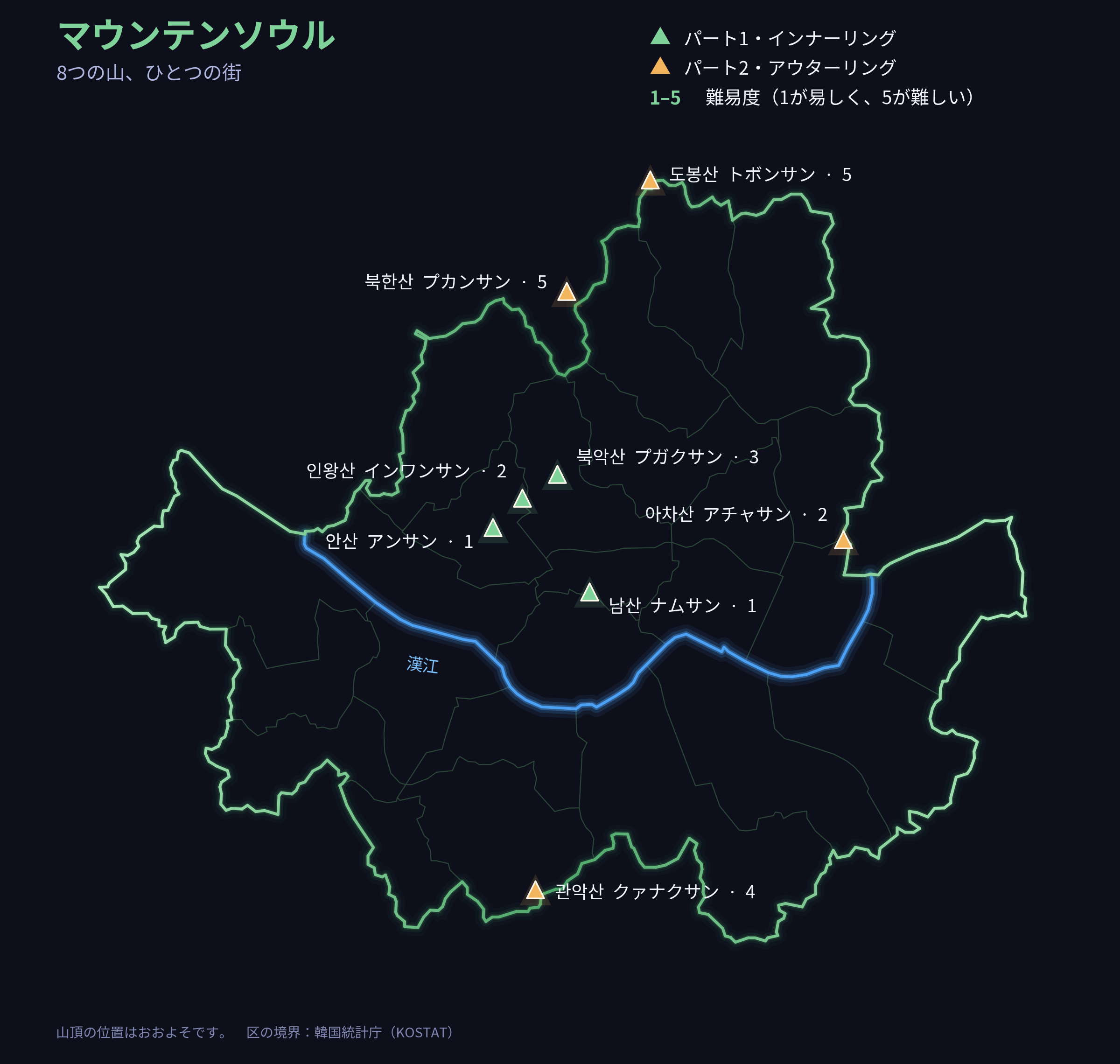 ソウルの8つの山と難易度を示す地図