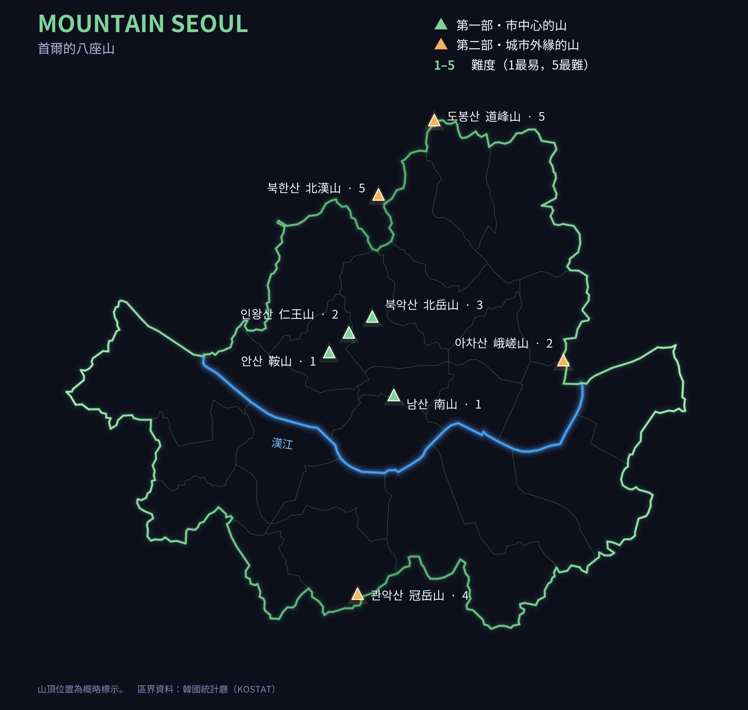 首爾8座山與難度等級地圖